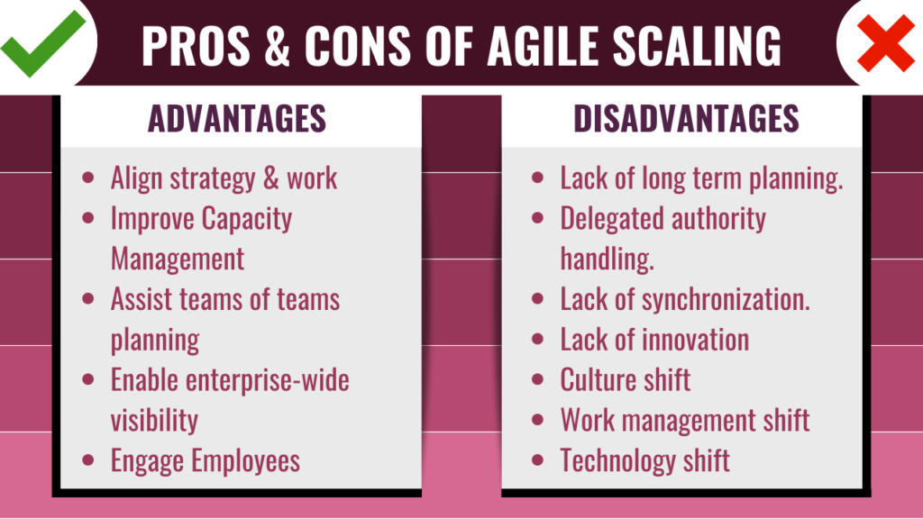 Scaling Agile Frameworks – Which One Is Right For You?
