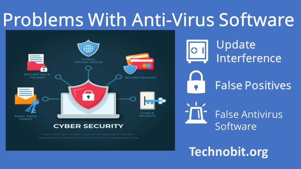 Problems With Anti-Virus Software and Alternative Solutions